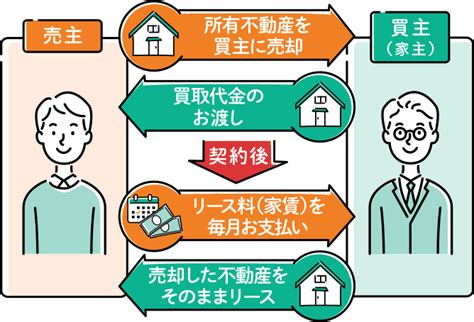 寺越外雄とは？ わかりやすく解説